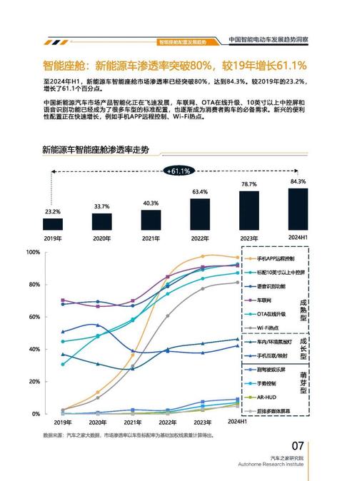深圳167起亚对未来市场的预测，名爵汽车品牌文化的传播